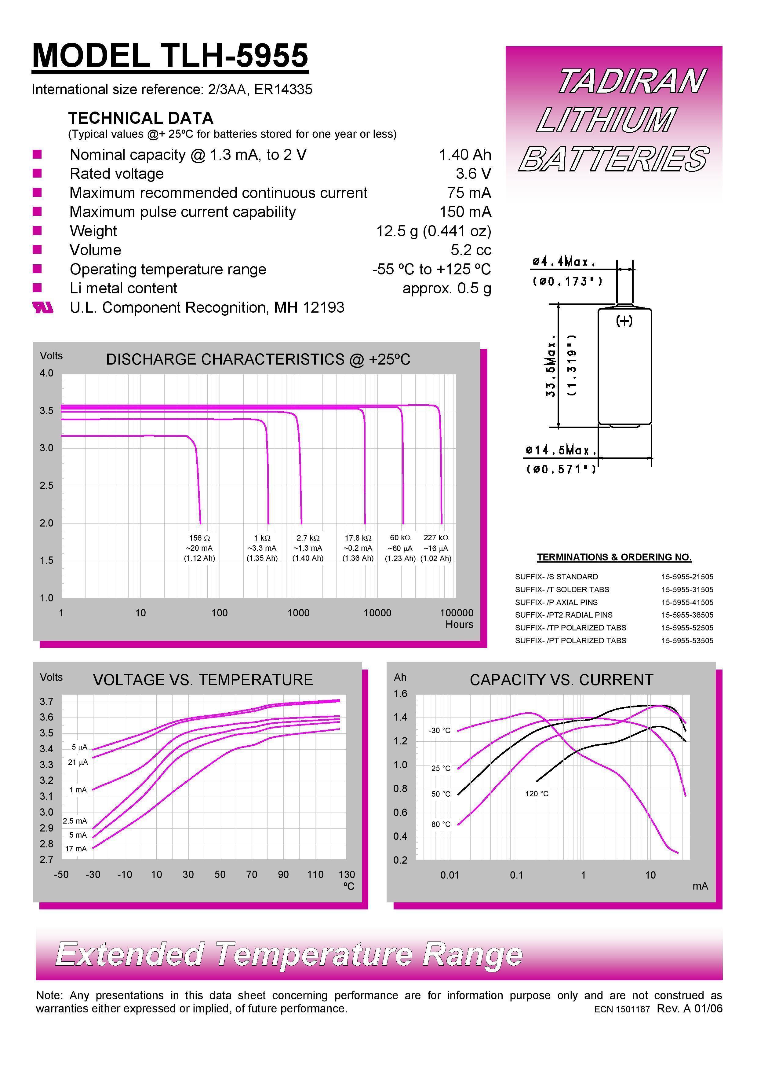 Tadiran TLH-5955 Lithium Battery 2/3 AA 1.4 Ah 3.6V Extended Temperature  Cylindrical Cell