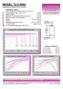 Tadiran TLH-5955 Lithium Battery 2/3 AA 1.4 Ah 3.6V Extended Temperature Cylindrical Cell