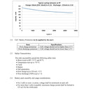 Tadiran TLI-1530A Lithium Ion Battery 2/3AA 150 mAh 4.0 V Cylindrical Cell