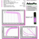 Tadiran TLP-91311/A/SM Pulses Plus Lithium Battery 2.4 Ah 3.6V