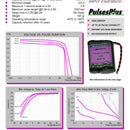 Tadiran TLP-92111/A/SM Pulses Plus Lithium Battery 8.5 Ah 3.6V
