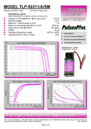 Tadiran TLP-92311/A/SM Pulses Plus Lithium Battery 8.5 Ah 3.6V
