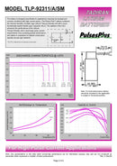 Tadiran TLP-92311/A/SM Pulses Plus Lithium Battery 8.5 Ah 3.6V