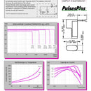 Tadiran TLP-96311/A/SM Pulses Plus Lithium Battery 1.2 Ah 3.6V