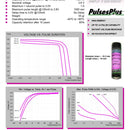Tadiran TLP-97311/A/SM Pulses Plus Lithium Battery 1.65 Ah 3.6V