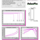 Tadiran TLP-97311/A/SM Pulses Plus Lithium Battery 1.65 Ah 3.6V